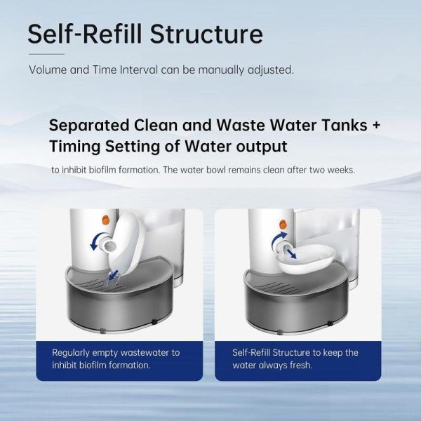 Smart Filter Free Pet Water Fountain - Image 8