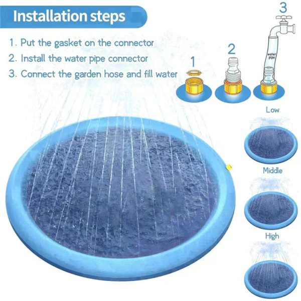 Dog Pool Splash Pad, Anti-Slip Sprinkler Pad for Kids & Dogs - Image 9