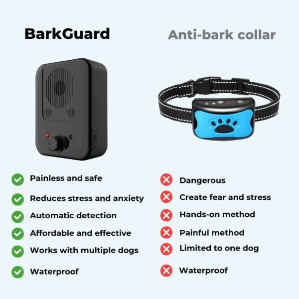 The Ultimate Anti-Barking Device - Bark Free Device For Dogs - Image 11