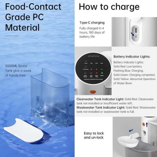 Smart Filter Free Pet Water Fountain - Image 10