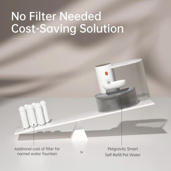 Smart Filter Free Pet Water Fountain - Image 7
