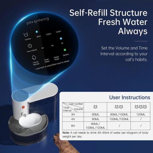 Smart Filter Free Pet Water Fountain - Image 12