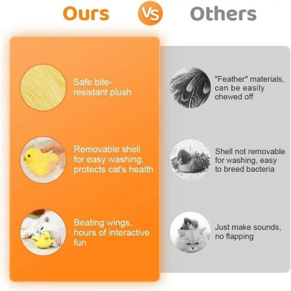 Flapping Duck Cat Toys - Image 12
